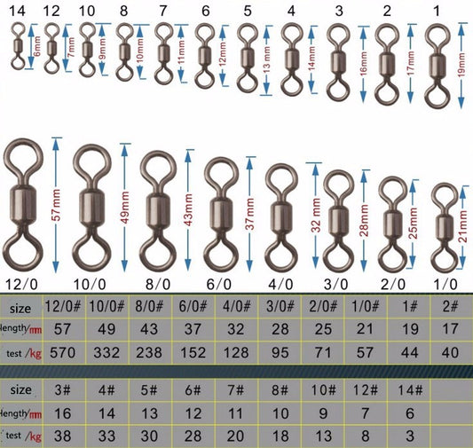 Pack 10 Conectores Giratorios en Forma de 8 - Eslabones Profesionales - Image 2