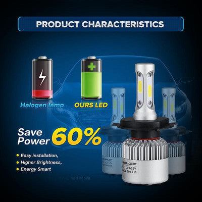 Faro LED Automotriz de Alta Potencia - Image 2