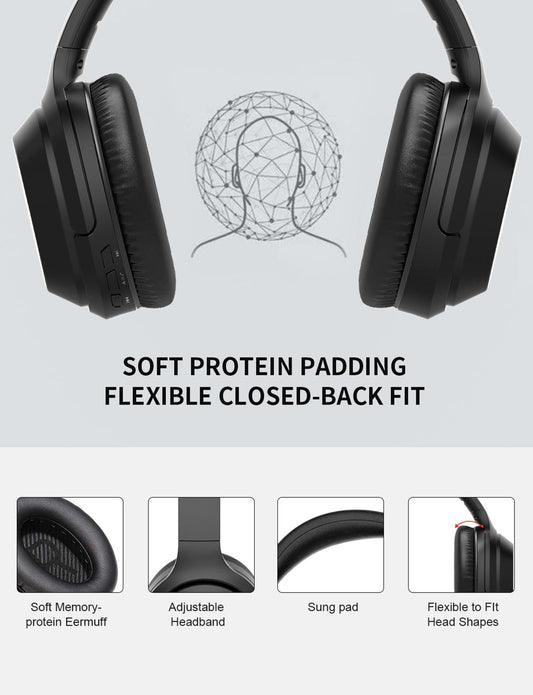 Auriculares Bluetooth E98 - Libertad de Sonido - Image 2