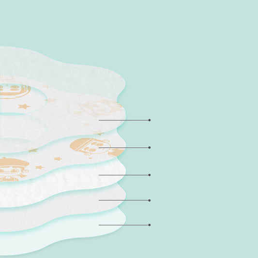 Babero Desechable Giratorio 360° para Bebé - Image 2