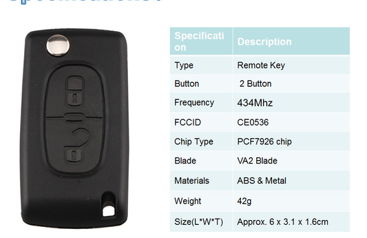 Control Remoto para Auto de 2 Botones - Image 2