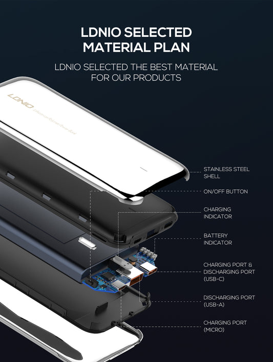 Batería Portátil de Acero Inoxidable Austenítivo con Gran Capacidad - Image 2