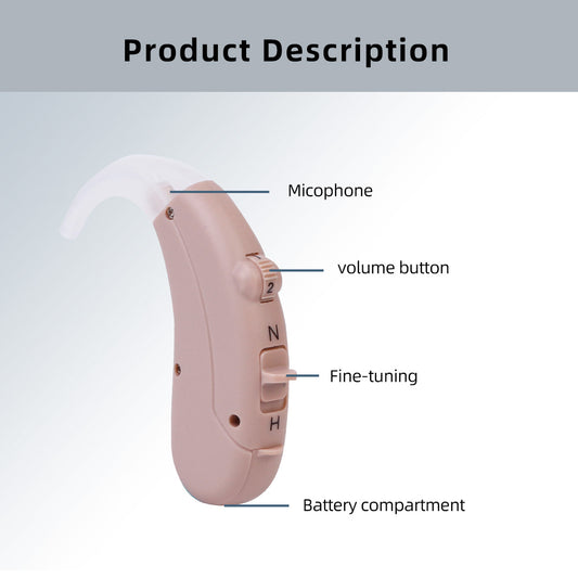 Audífono Digital BTE Recargable con Amplificador de Sonido Ajustable - Image 2