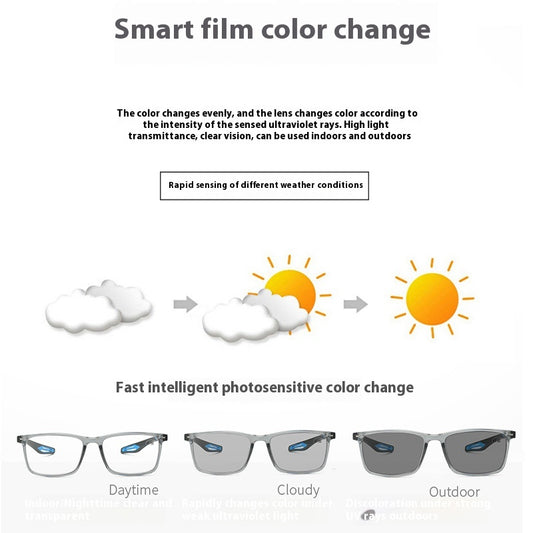 Gafas de Lectura con Protección Anti Luz Azul y Zoom Inteligente - Image 2