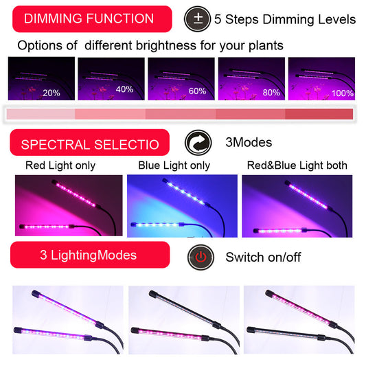 Luz LED de Cultivo con Control de Intensidad y Temporizador USB - Image 2