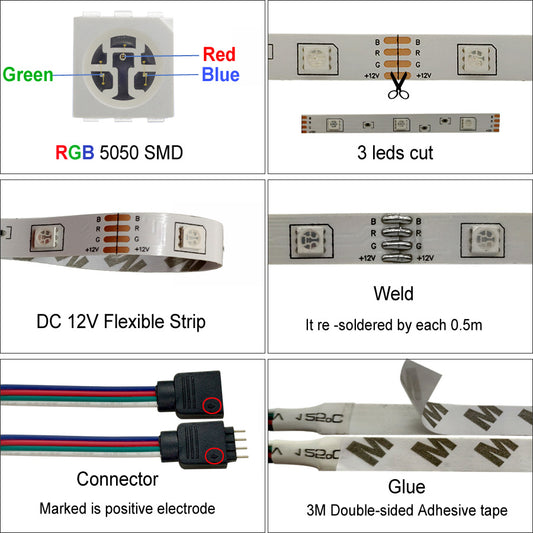 Tira LED RGB 5050 Multicolor - Image 2