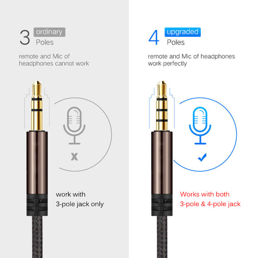 Cable Extensor para Audífonos de Alta Calidad - Image 2