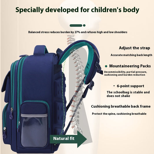 Mochila Escolar Ergonómica de Protección Espinal para Niños - Image 2