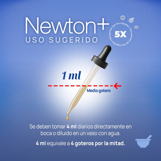 Newton+