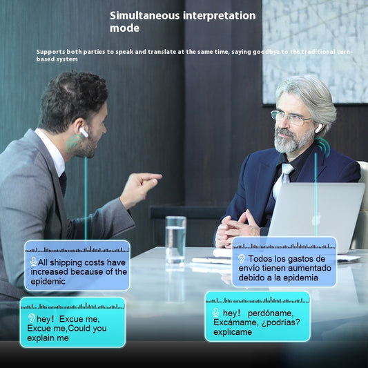 Auriculares de Traducción Simultánea para Negocios - Image 2