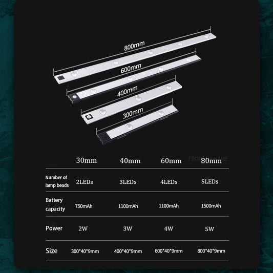 Tira de Luz LED Inalámbrica con Sensor Inteligente para Gabinetes y Pasillos - Image 2
