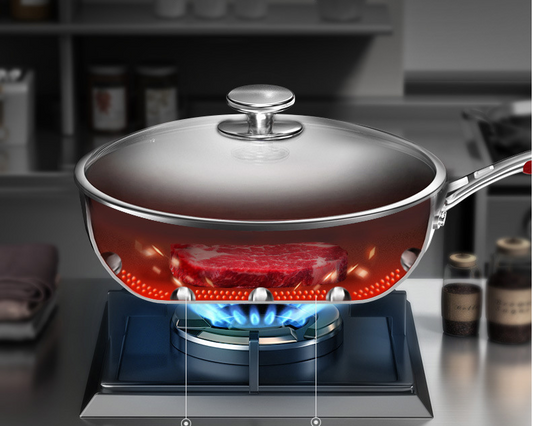 Wok Antiadherente con Fondo de Panal - Olla Multiusos para Verduras - Image 2