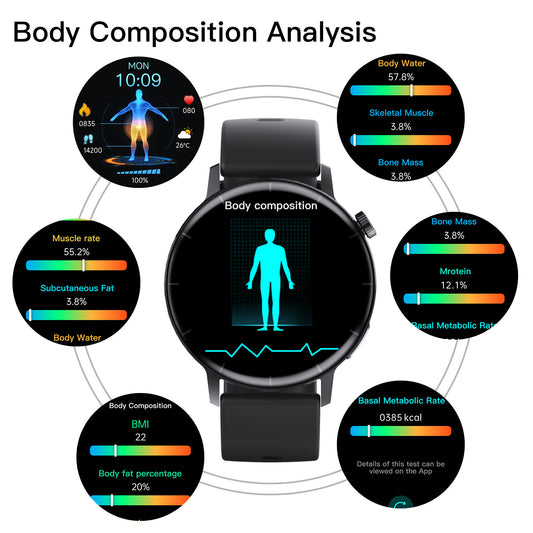 Reloj Inteligente de Salud Integral con Monitoreo de Ácido Úrico, Lípidos y ECG - Image 2