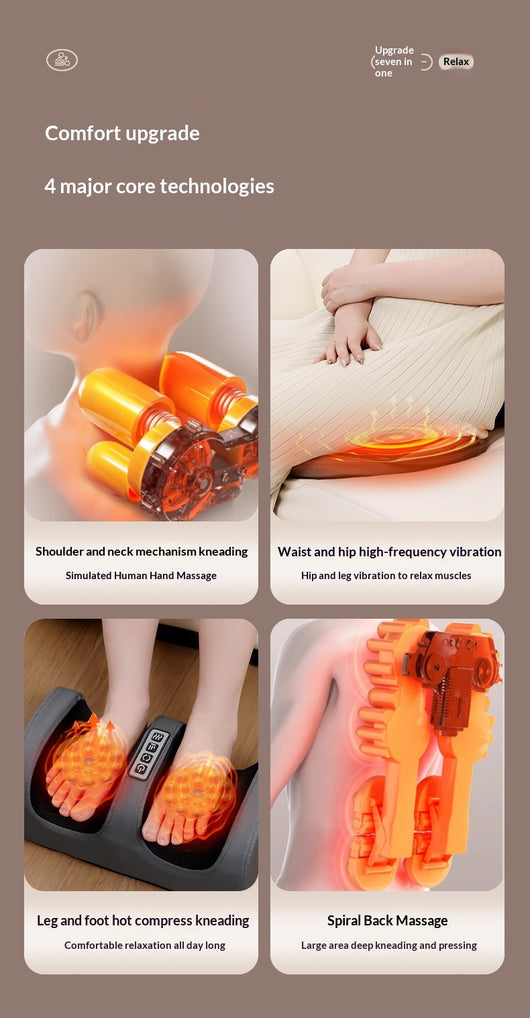 Masajeador Cervical, Lumbar y de Cintura con Calor - Masaje Corporal Completo - Image 10