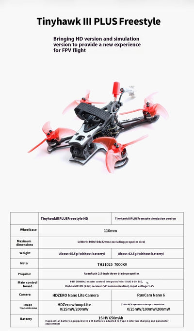 Dron de Carreras Tinyhawk III Plus Freestyle HD con ELRS - Image 11
