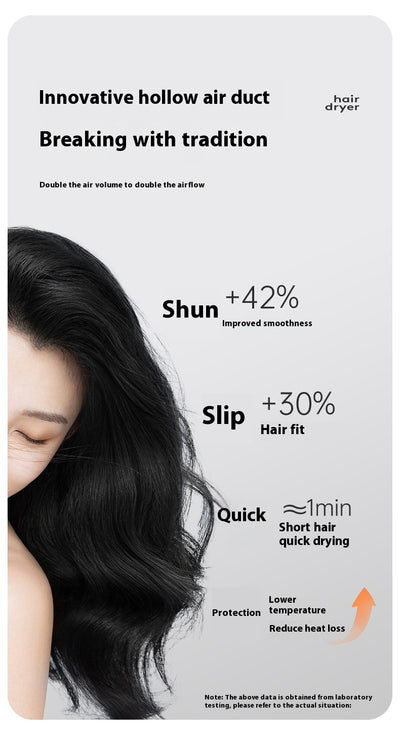 Secador de Cabello Iónico de Alta Velocidad - Image 11