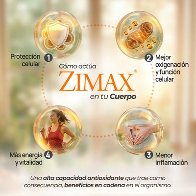 Zimax® Sachets