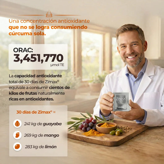 Zimax® Sachets