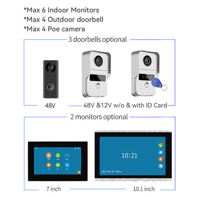 Timbre Intercomunicador de Video 1v2 con Monitoreo en Tiempo Real y Red Inalámbrica - Image 2