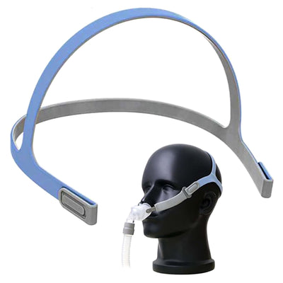 Banda Elástica Universal para Mascarilla Nasal - Image 12