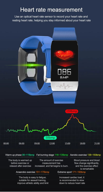 Pulsera Inteligente de Monitoreo de Temperatura Corporal - Image 20