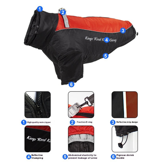 Abrigo Térmico de Polar para Perros - Image 4