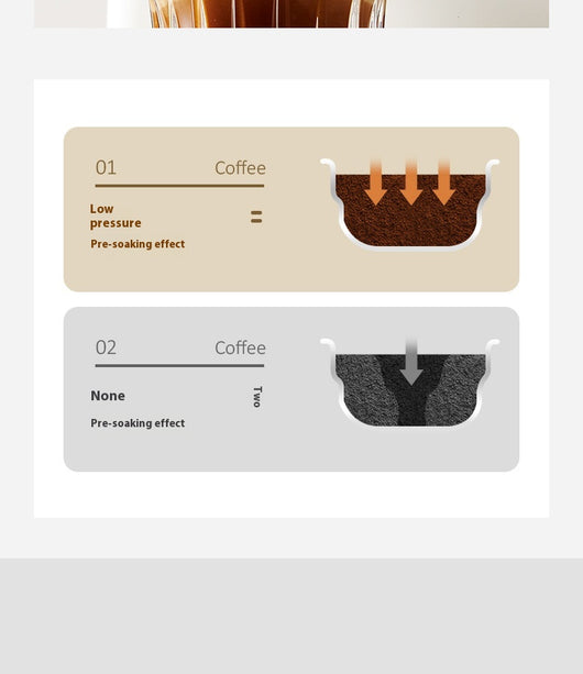 Cafetera Espresso Semiautomática Italiana de Vapor Concentrado - Image 16