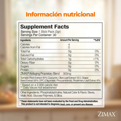Zimax® Sachets