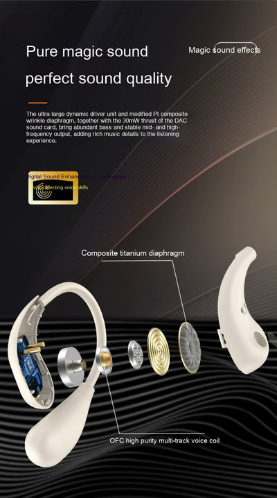 Auriculares de Conducción Ósea Bluetooth Abiertos - Image 10
