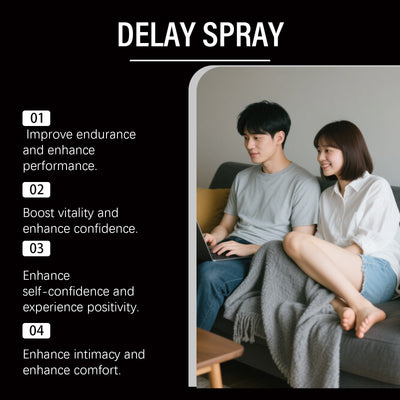 Spray Retardante para Hombre - Image 3