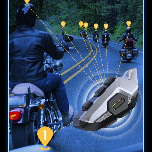 Sistema de Intercomunicación Bluetooth para Cascos de Motocicleta - Image 2