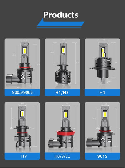 Foco LED H7 H1 de Alta Potencia para Auto - Instalación Directa - Image 13