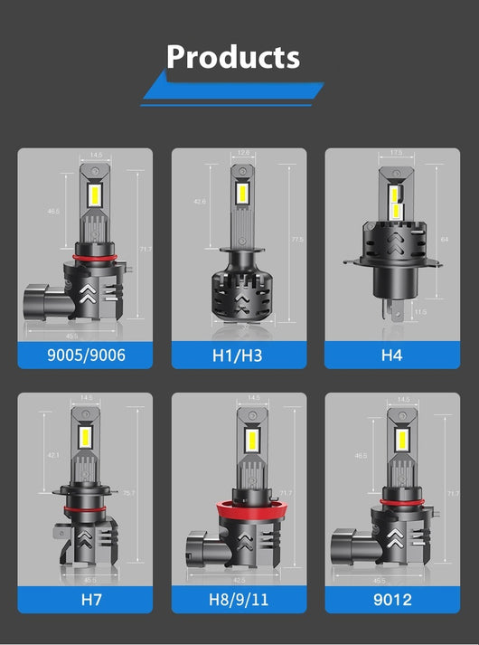 Foco LED H7 H1 de Alta Potencia para Auto - Instalación Directa - Image 13