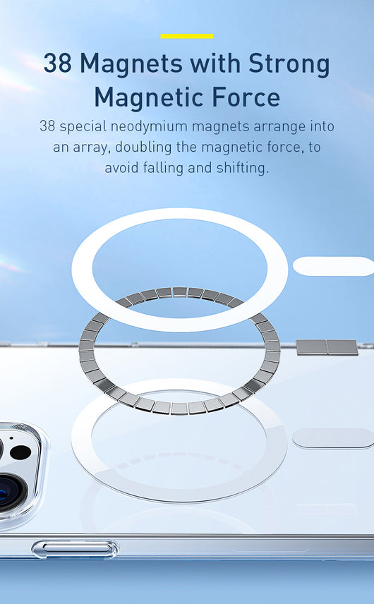 Funda Magnética Transparente de Protección Premium - Image 22