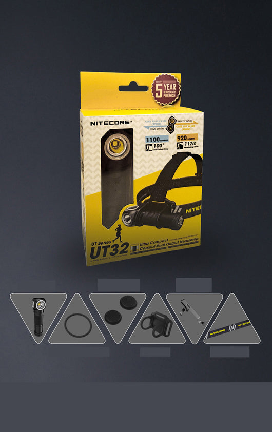 Linterna Frontal Dual para Trail Running con Doble Fuente de Luz - Image 6