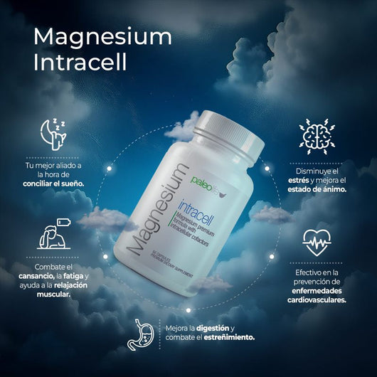 Magnésio Intracelular