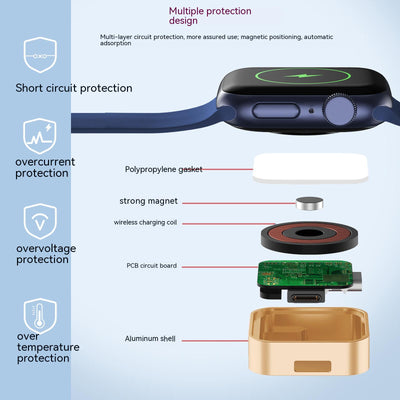 Reloj Inteligente con Carga Rápida Inalámbrica y Interfaz Magnética Dual - Image 15