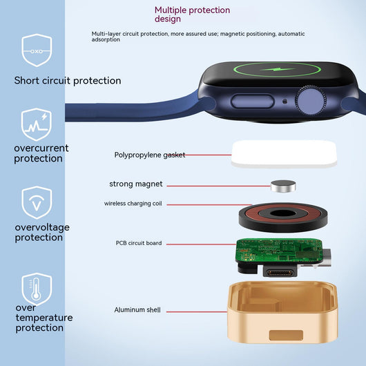 Reloj Inteligente con Carga Rápida Inalámbrica y Interfaz Magnética Dual - Image 15