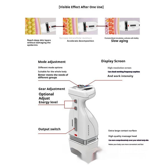Dispositivo de Modelado Corporal Liposonix para el Hogar - Image 3