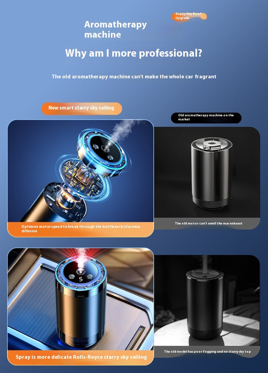 Ambientador Automático Cielo Estrellado - Perfume Premium para Auto con Vaporizador - Image 32