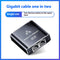 Gigabit 2 Cabezales