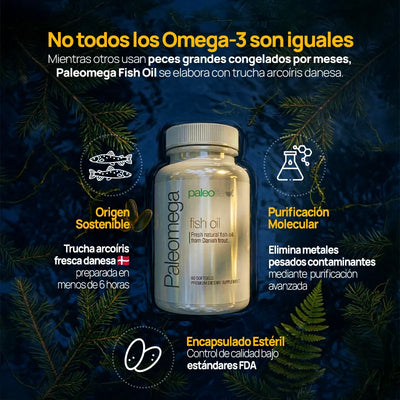 Paleomega
