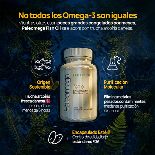 Paleomega