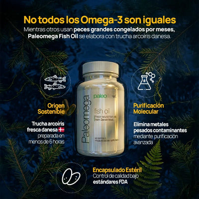 Paleomega