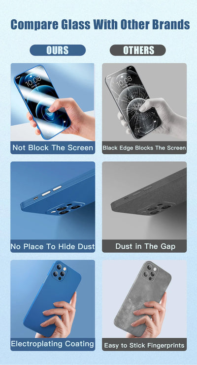 Protector de Pantalla Privado Doble Cara Ultra Delgado 360° - Image 10
