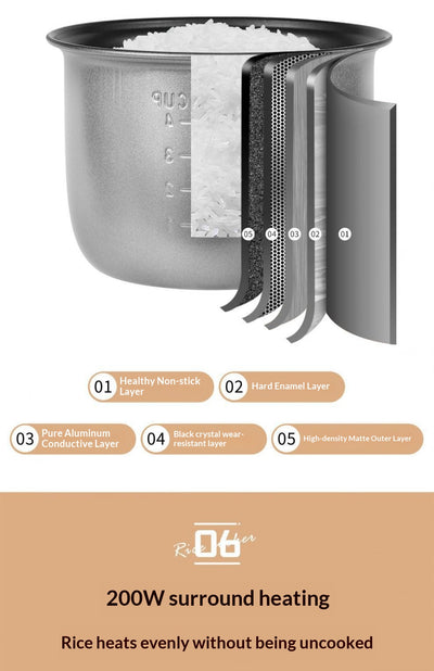 Mini Arrocera de Bajo Consumo para Dormitorio - Olla Antiadherente - Image 20
