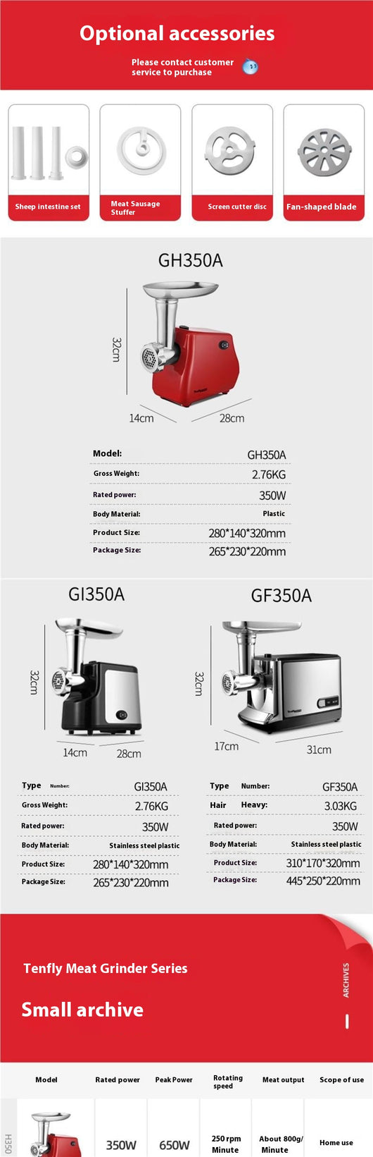 Moledor de Carne Profesional en Acero Inoxidable - Image 23