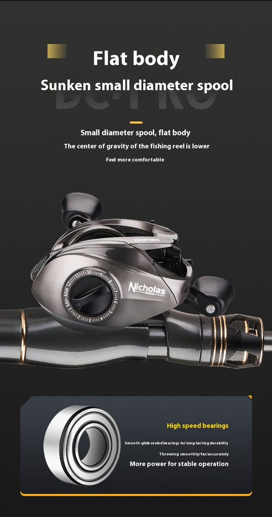 Carrete de Pesca Micro Goteo con Doble Freno - Image 22