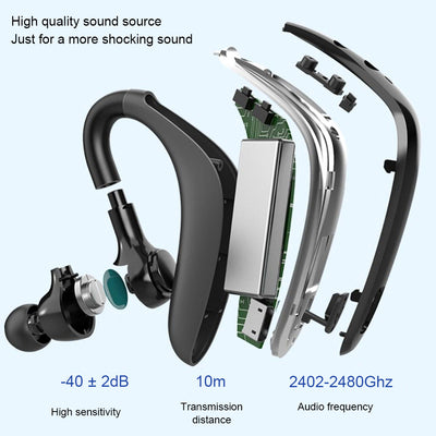 Auriculares Bluetooth de Oreja Colgante con Espera Prolongada - Image 7