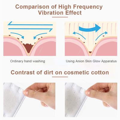 Dispositivo Facial de Belleza para el Hogar - Image 13